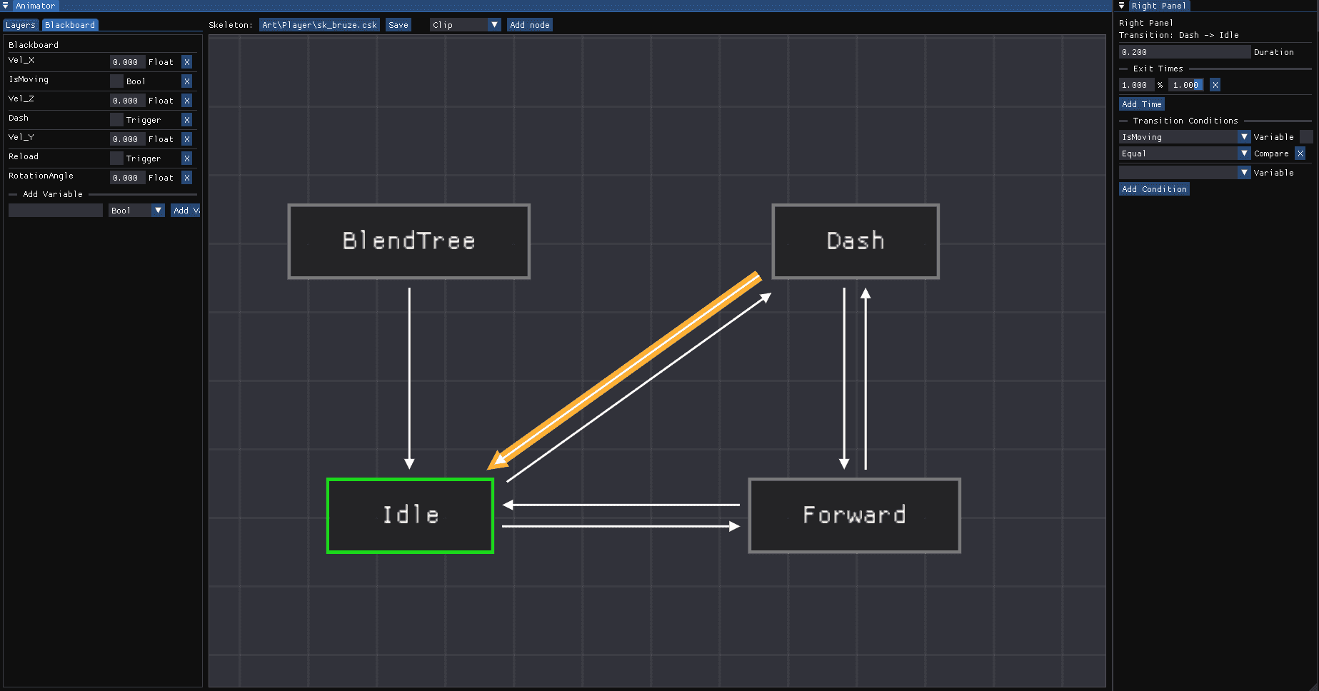 A animation state machine